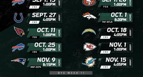 2020 NY Jets Season Schedule - JetNation.com (NY Jets Blog & Forum)