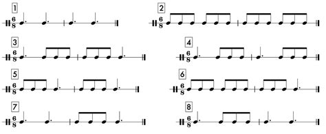 Rhythm Cells and Rhythm Patterns in 6/8 – The Improving Musician