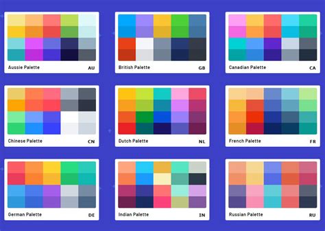 Flat UI Colors - Color palettes organized by countries - Awwwards