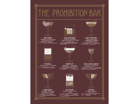 The Prohibition Bar by Monica Hampton on Dribbble