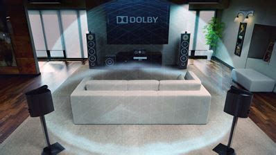 Plan Your Home Theater - Dolby