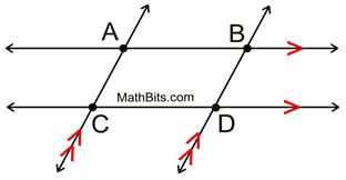 Basic Geometric Symbols and Labeling - MathBitsNotebook (Jr)