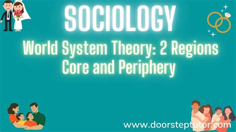 World System Theory: 2 Regions Core and Periphery | Sociology ...