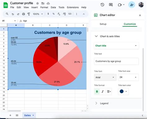 How to make a pie chart in Google Sheets - Sheetgo Blog