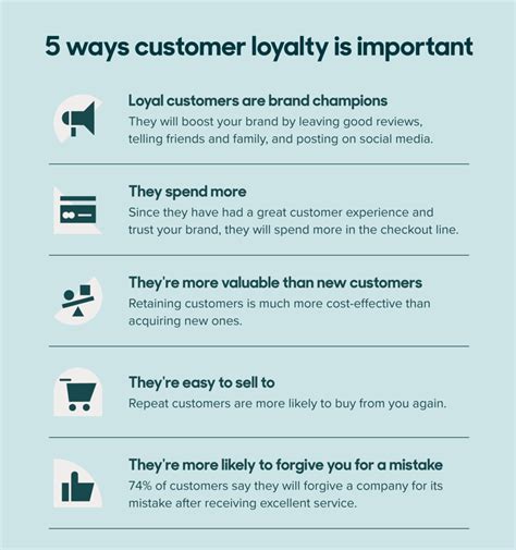 Customer loyalty: A guide to types and strategies