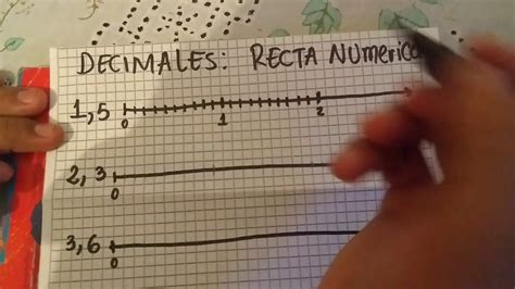 DECIMALES EN LA RECTA NUMÉRICA - YouTube