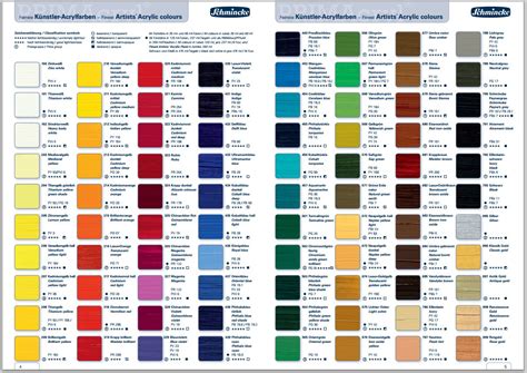 Acrylic Color Chart