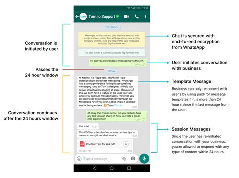 Message types: Session vs. Template messages - Turn.io Learn