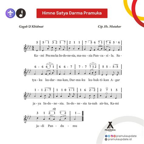 Lirik Lagu Hymne Pramuka, Ciptaan H Mutahar dan Notasinya - TribunNews.com