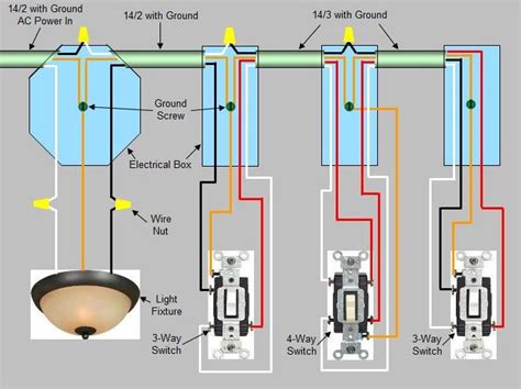 switch - 4 way circuit, need to reduce it to 3 way - Home Improvement Stack Exchange