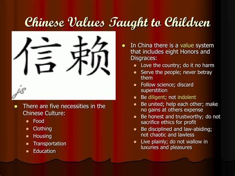 PPT - Chinese Educational Culture Vs. American Schools PowerPoint Presentation - ID:371807