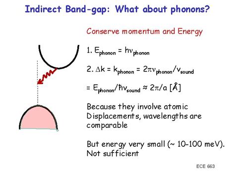 RG processes So far we looked at equilibrium