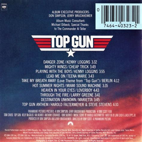 TOP GUN SOUNDTRACK (CD Version) – ELECTRONIC 80s V2