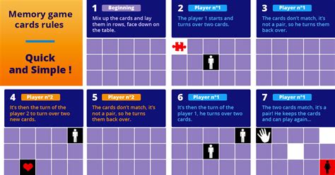 Rules of the Matching game - Quick & Simple | Memozor