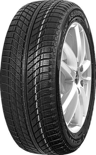 Goodyear Vector 4Seasons SUV » Sprawdź testy i opinie » Oponeo