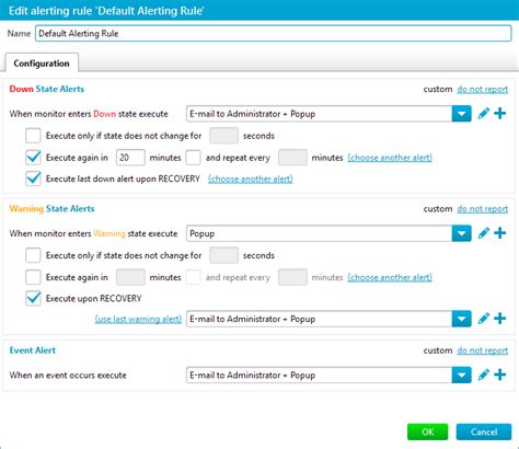 Monitoring Tool with Reliable Alerting | IPHost Network Monitor