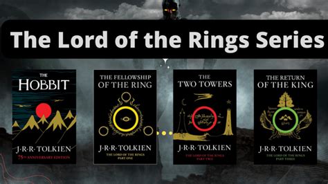 The Lord of the Rings Book Order – Books of Brilliance