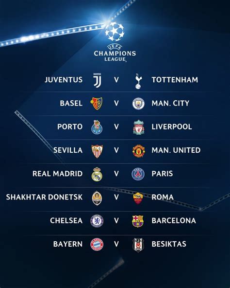 UEFA Champions League Round of 16 draw: Live | Man City Core