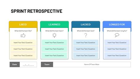 Sprint Retrospective Template - SlideBazaar