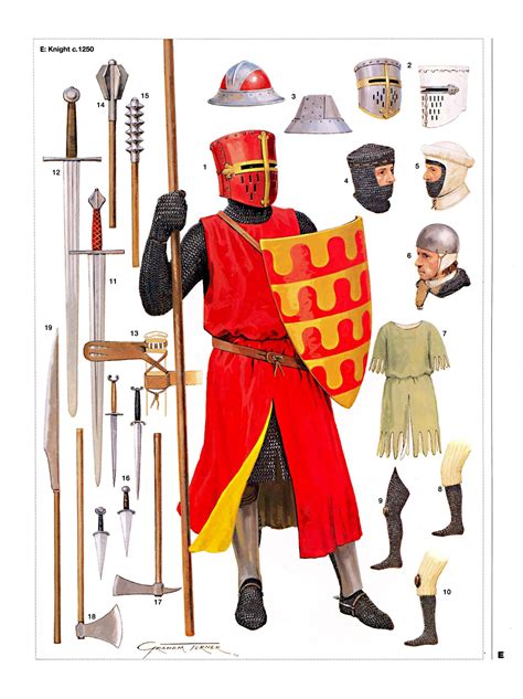 Pinterest | Century armor, Medieval knight, English knights