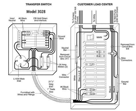 Transfer Switch Wiring Diagram For Generator