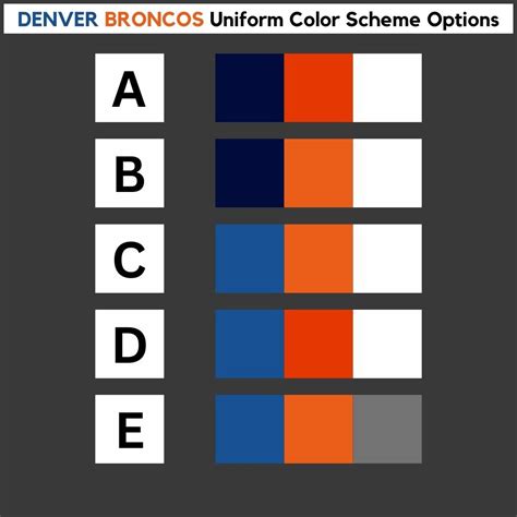 on Twitter: "Ok #BroncosCountry let’s help out the @Broncos ...