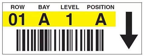 Less is More: Why 2D Warehouse Barcode Labels Are Increasing in Popularity - ID Label Inc.