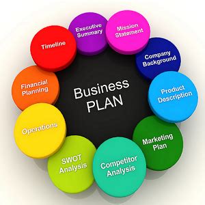 Business Plan Logo