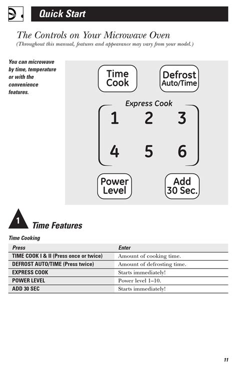 GE MICROWAVE QUICK START MANUAL Pdf Download | ManualsLib