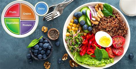 Create a Healthy Eating Lifestyle with MyPlate | Bon Secours Blog