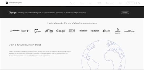 Hedera Hashgraph (HBAR) Price Prediction 2020 | Future HBAR Price