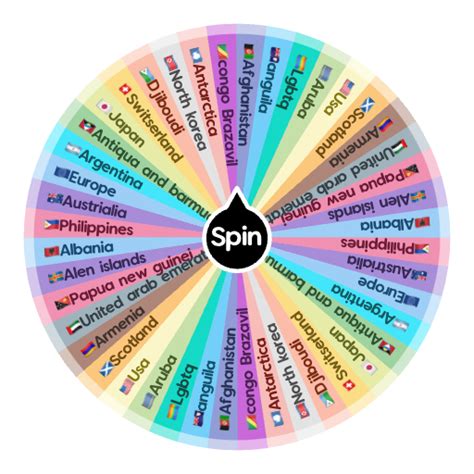 Countries | Spin The Wheel App