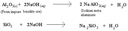 OMTEX CLASSES: Bayer’s process for concentration of bauxite.