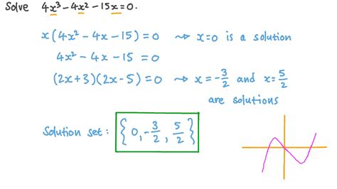 Question Video: Solving a Cubic with No Constant Term | Nagwa