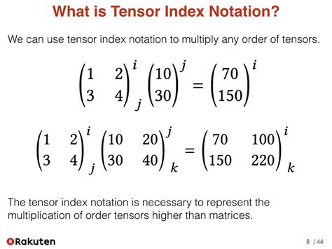 Egison Blog - Scalar and Tensor Parameters for Importing Tensor Index ...