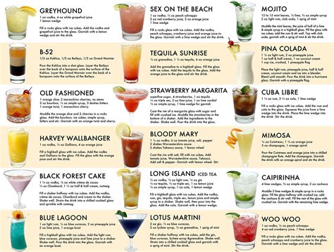 Classic Cocktails Drink Recipe Poster Wall Art Home Decor - Etsy
