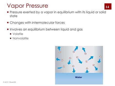 Intermolecular Forces - ppt download