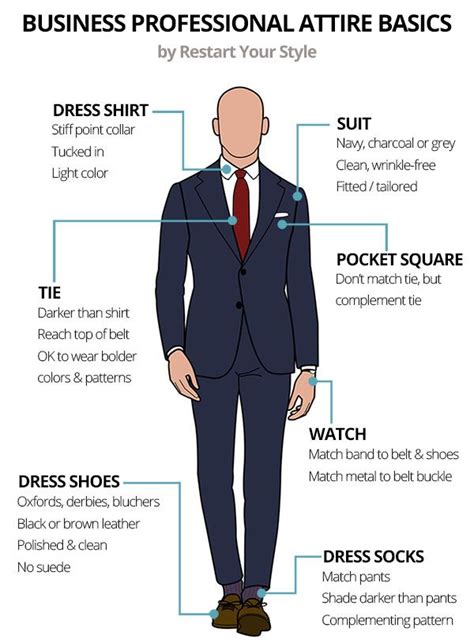 Business Professional Attire for Men: The 2023 Dress Code Guide | Business professional attire ...