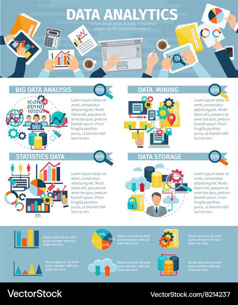 Data analytics infographic elements flat poster Vector Image