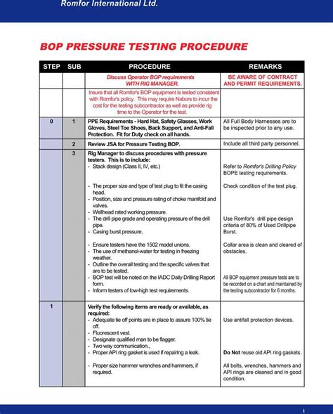 Bop Pressure Testing Procedure – Pdf Free Download intended for ...