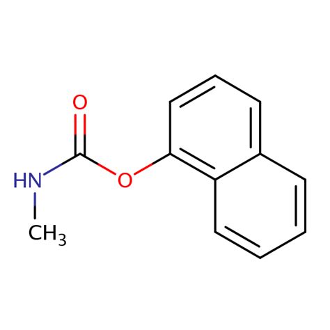 Carbaryl | SIELC Technologies