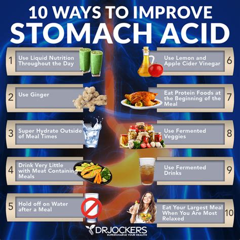 5 Ways to Test Your Stomach Acid Levels - DrJockers.com