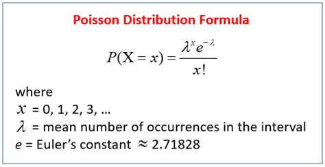 Poisson Distribution (examples, solutions)