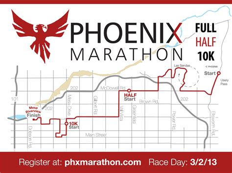 Phoenix Marathon 2013 course map | Tri-Mesa | Arizona Triathlon Club