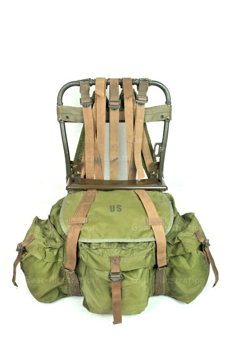 Lightweight Rucksack (1965 Ver.) – Gear Illustration