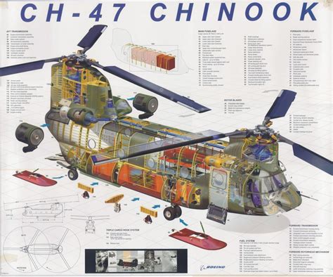 ch-47_chinook | Aircraft of World War II - WW2Aircraft.net Forums