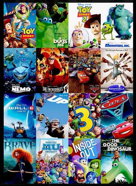 24 Pixar Films: Ranked