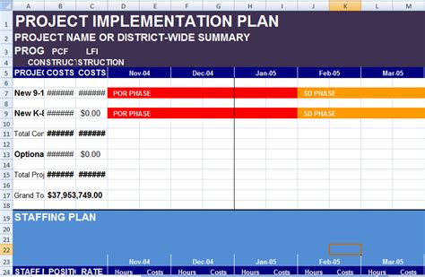 Simple Project Plan Excel Tracker Dashboard In Template | Excel ...