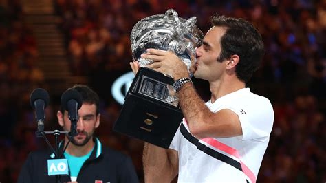 Roger Federer's 20 Grand Slam titles - in numbers - Eurosport