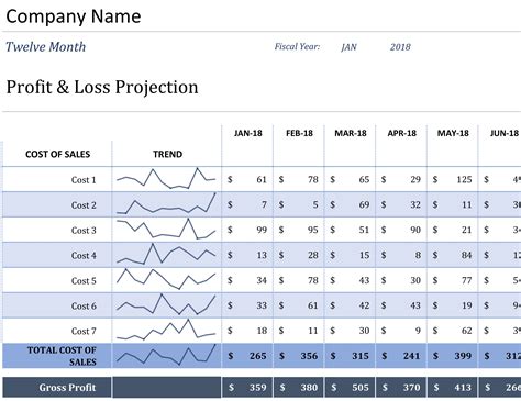 P&l Spreadsheet — db-excel.com